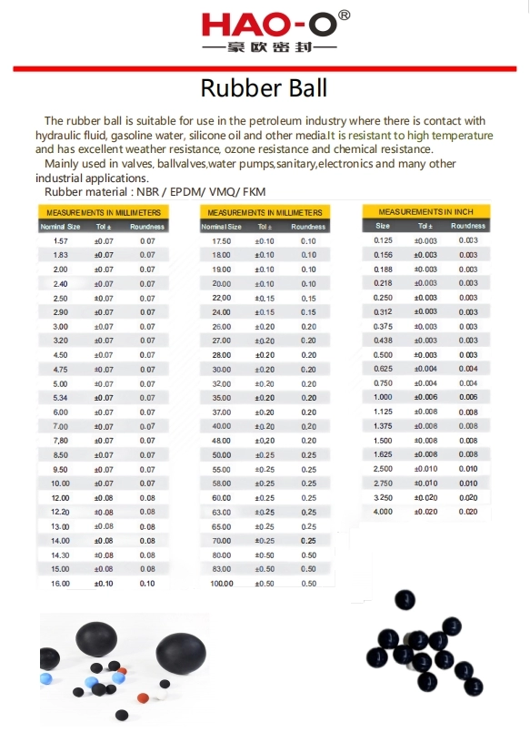 HAO-O 씰 고무볼 표준 사이즈 카탈로그